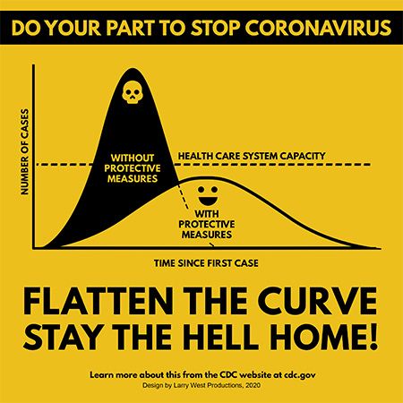 COVID-19 Support